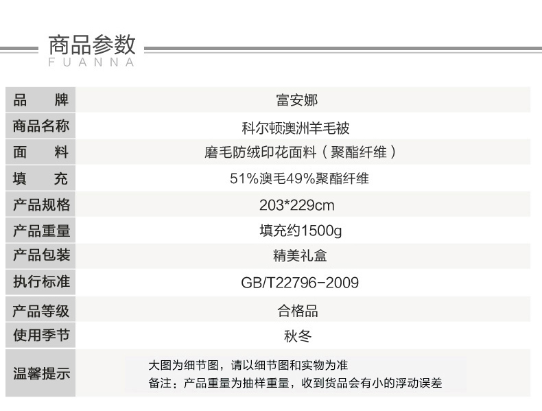 科爾頓澳洲羊毛被_12.jpg